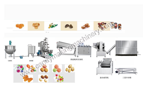 Toffee-Yapma-Makinelerine-Giriş.jpg